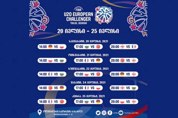 FIBA-ს 20-წლამდელთა ევროჩელენჯერზე FIBA-ს 20-წლამდელთა ევროჩელენჯერზე
