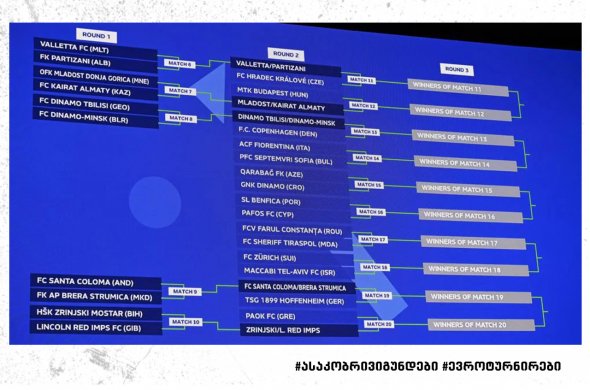„დინამო თბილისის“ 19-წლამდე გუნდი იწყებს იქიდან სადაც შეაჩერეს... „დინამო თბილისის“ 19-წლამდე გუნდი იწყებს იქიდან სადაც შეაჩერეს...