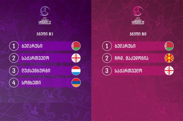 ქალთა ასაკობრივი ნაკრებების მეტოქეები ცნობილია ქალთა ასაკობრივი ნაკრებების მეტოქეები ცნობილია