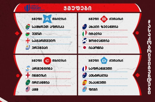 ქართველი 20-წლამდები ა ჯგუფში სამხრეთ აფრიკასთან, უელსთან და ურუგვაისთან