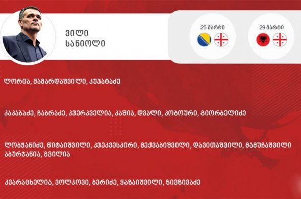 23 ფეხბურთელი 2 ამხანაგურისთვის მზადებას სანიოლის გუნდი 21 მარტიდან იწყებს 23 ფეხბურთელი 2 ამხანაგურისთვის მზადებას სანიოლის გუნდი 21 მარტიდან იწყებს