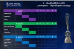 2021-2022 წლების სეზონის საკალათბურთო სეზონი დუდუ დადიანის მემორიალით გაიხსნება